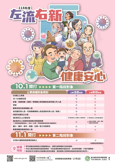 114流感圖檔