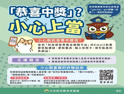 恭喜中獎小心上當