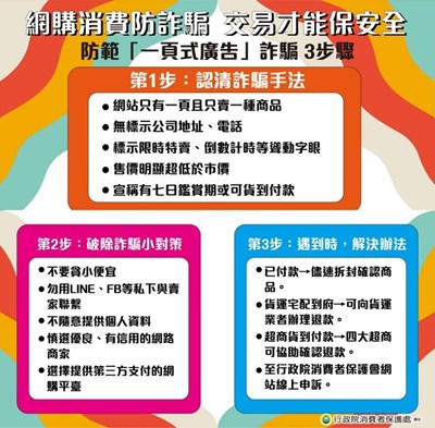 網購消費防詐騙