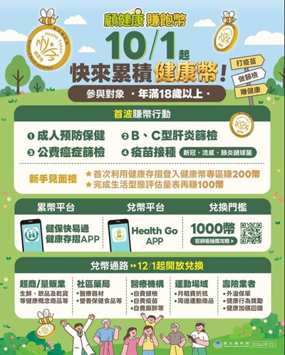 健康幣宣導